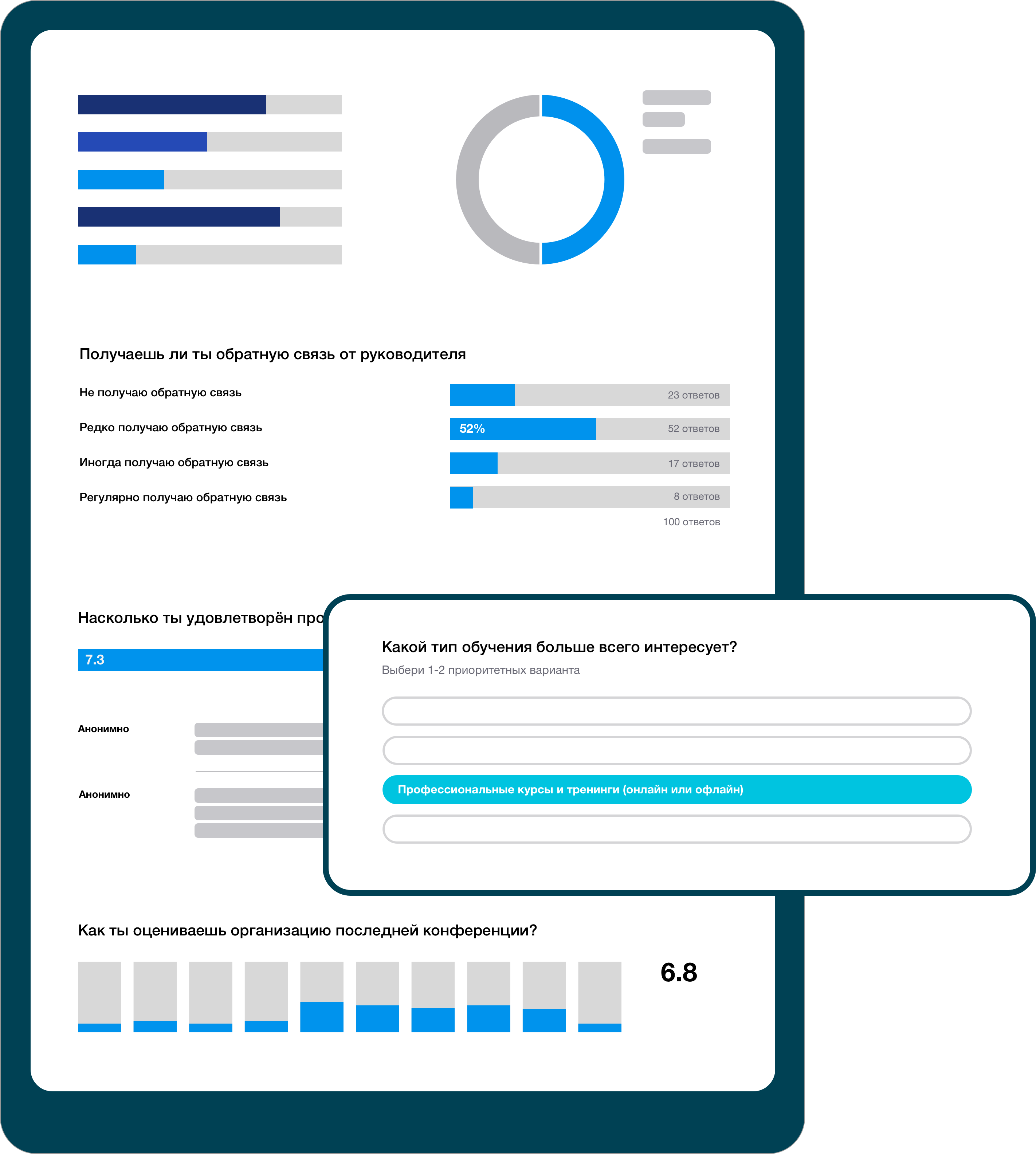 Регулярные опросы сотрудников