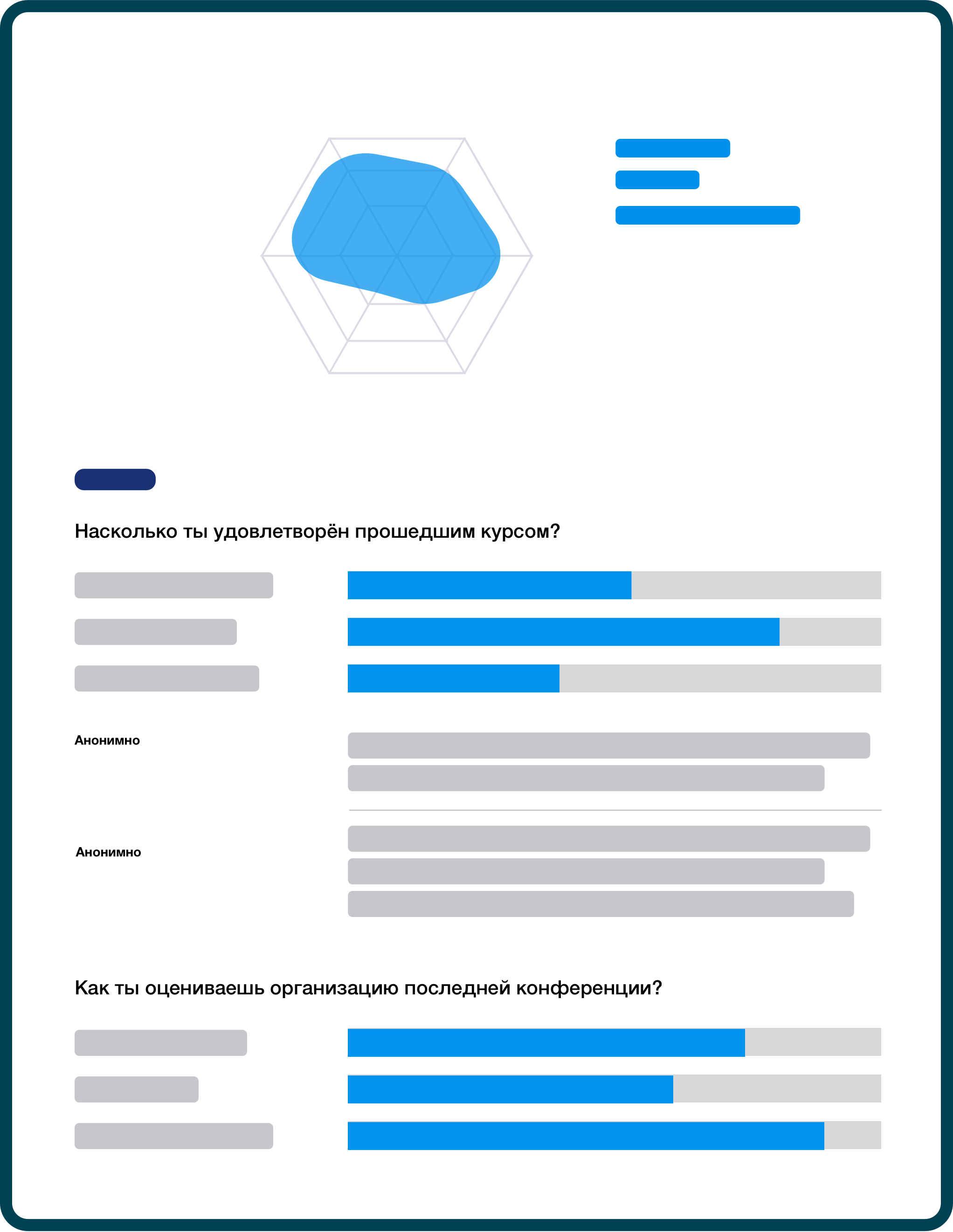 Регулярные опросы сотрудников